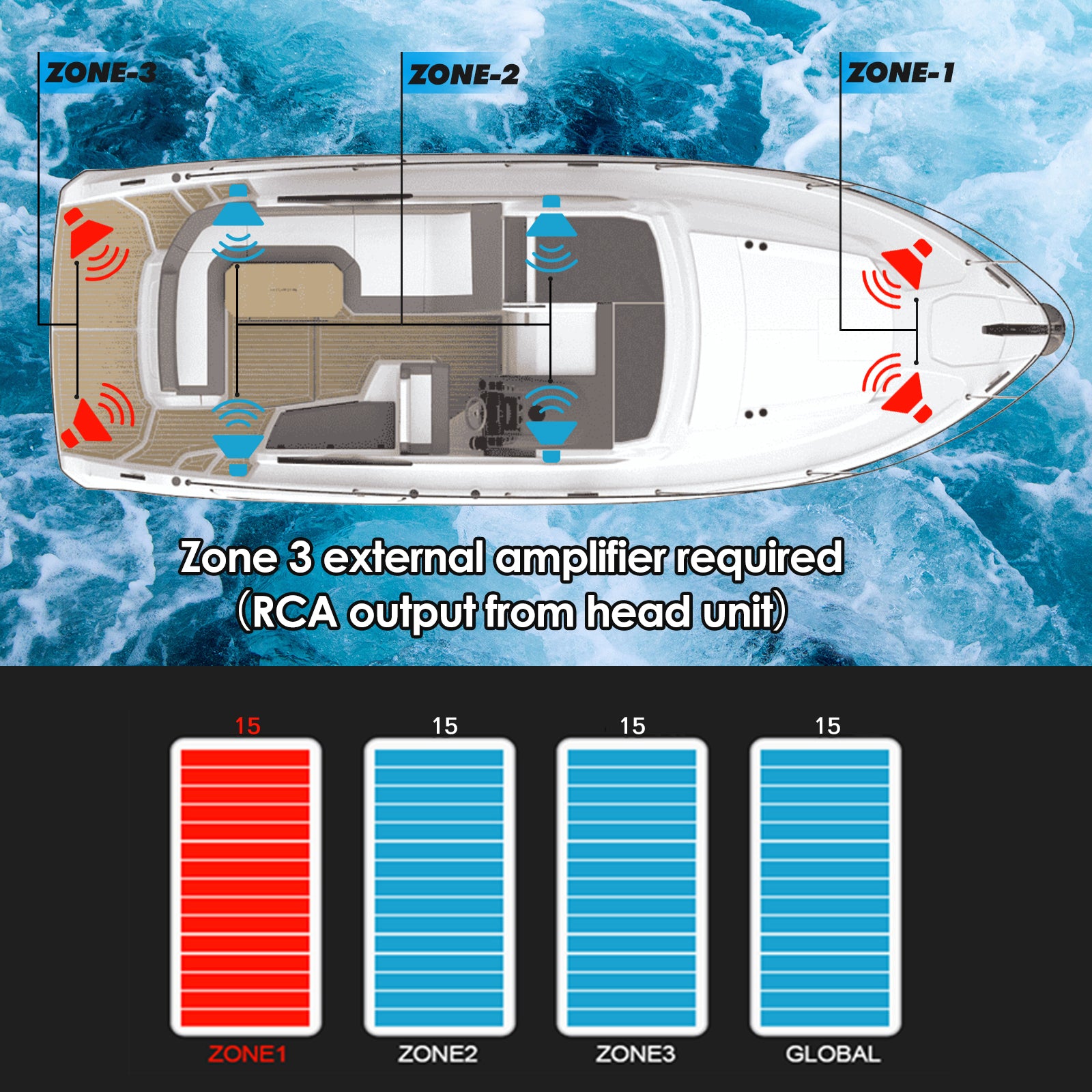 VX565 | Velex Marine Media Center